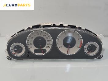 Километраж за Chrysler Voyager Minivan IV (09.1999 - 12.2008) 2.5 CRD, 141 к.с., №  157510-7252