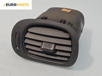 Духалка парно за Chrysler Voyager Minivan IV (09.1999 - 12.2008)