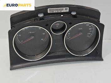 Километраж за Opel Zafira B Minivan (07.2005 - 14.2015) 1.9 CDTI, 100 к.с.