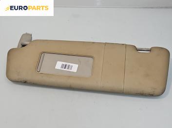 Сенник за Audi A4 Avant B7 (11.2004 - 06.2008), позиция: лява