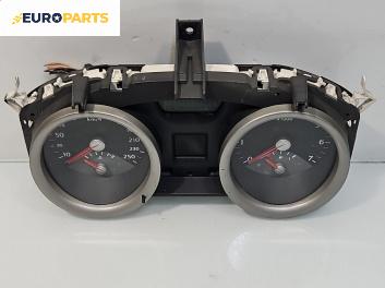 Километраж за Renault Megane II Grandtour (08.2003 - 08.2012) 1.9 dCi, 120 к.с.