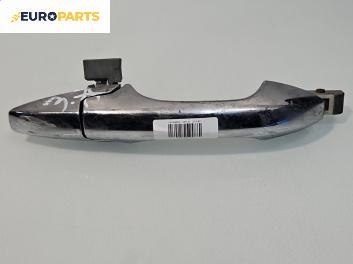 Външна дръжка за Honda CR-V III SUV (06.2006 - 01.2012), 4+1 вр., джип, позиция: задна, дясна