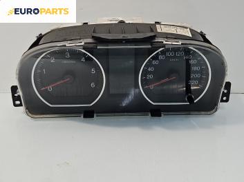 Километраж за Honda CR-V III SUV (06.2006 - 01.2012) 2.2 i-CTDi 4WD (RE6), 140 к.с., № HR0359075