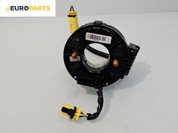 Лентов кабел за Airbag за Honda CR-V III SUV (06.2006 - 01.2012)