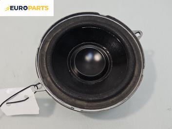 Високоговорител за Renault Megane II Grandtour (08.2003 - 08.2012)