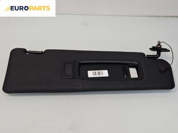 Сенник за BMW X5 Series E70 (02.2006 - 06.2013), позиция: дясна