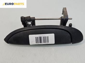 Външна дръжка за Renault Clio II Hatchback (09.1998 - 09.2005), 4+1 вр., хечбек, позиция: предна, лява