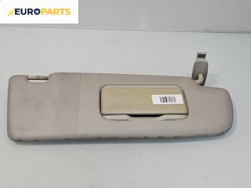 Сенник за Audi A4 Avant B5 (11.1994 - 09.2001), позиция: дясна