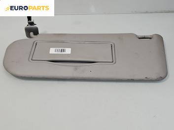 Сенник за Mazda 6 Sedan I (06.2002 - 12.2008), позиция: лява