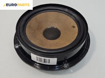 Високоговорител за Volkswagen Polo Hatchback IV (10.2001 - 12.2005)