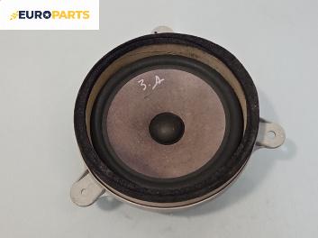Високоговорител за Subaru Legacy IV Wagon (09.2003 - 12.2009)