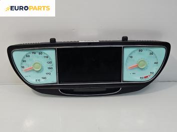 Километраж за Lancia Phedra Minivan (09.2002 - 11.2010) 2.2 JTD (179AXC1A), 128 к.с., № 1KOK2E33