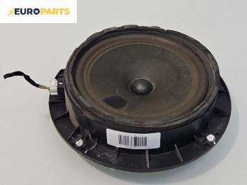 Високоговорител за Hyundai i30 Hatchback I (10.2007 - 11.2011)