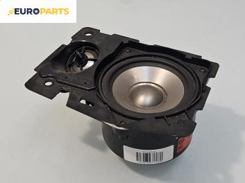 Субуфер за BMW 7 Series E65 (11.2001 - 12.2009)