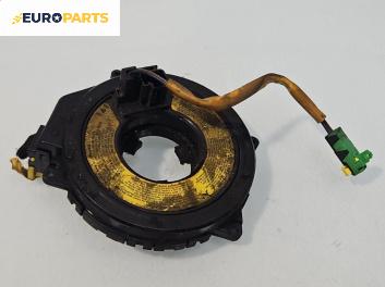 Лентов кабел за Airbag за Kia Cerato Sedan I (04.2004 - 12.2009)