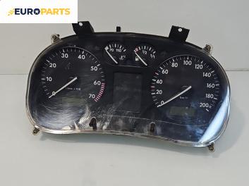 Километраж за Volkswagen Polo Hatchback II (10.1994 - 10.1999) 50 1.0, 50 к.с., № 0263602001