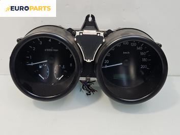 Километраж за Daewoo Kalos Hatchback (09.2002 - 12.2006) 1.4 16V, 94 к.с., № 96461301