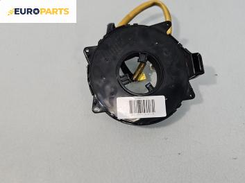 Лентов кабел за Airbag за Mitsubishi Galant VI Estate (09.1996 - 10.2003)