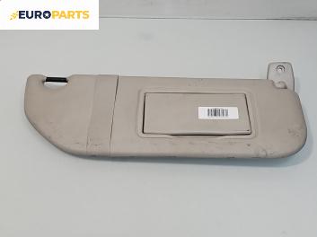 Сенник за Citroen C2 Hatchback (09.2003 - 09.2017), позиция: дясна