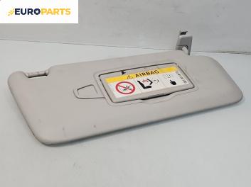 Сенник за Mercedes-Benz C-Class Sedan (W205) (07.2013 - ...), позиция: дясна