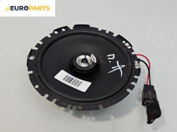 Високоговорител за Citroen C2 Hatchback (09.2003 - 09.2017)