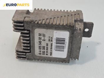 Модул климатик за Mercedes-Benz A-Class Hatchback  W168 (07.1997 - 08.2004)