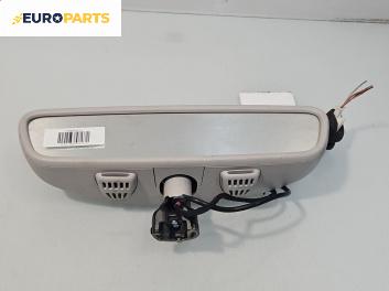 Вътрешно огледало за Mercedes-Benz C-Class Sedan (W205) (07.2013 - ...)