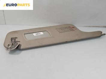 Сенник за Renault Scenic II Minivan (06.2003 - 07.2010), позиция: дясна