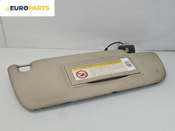 Сенник за Saab 9-3 Sedan (09.2002 - 02.2015), позиция: дясна