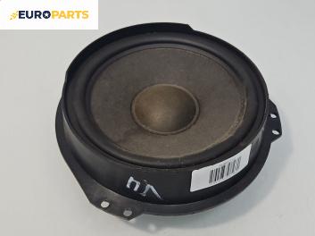 Високоговорител за Opel Astra G Coupe (03.2000 - 05.2005)