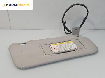 Сенник за Peugeot 207 Hatchback (02.2006 - 12.2015), позиция: дясна