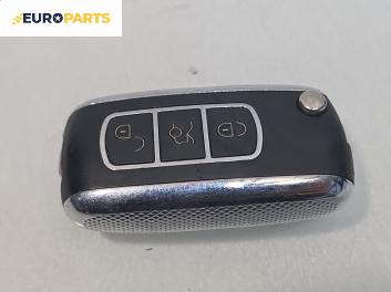 Контактен ключ за Peugeot 207 Hatchback (02.2006 - 12.2015)