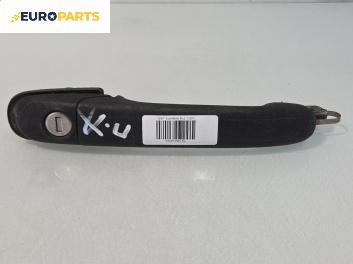 Външна дръжка за Seat Alhambra Minivan I (04.1996 - 03.2010), 4+1 вр., миниван, позиция: предна, дясна