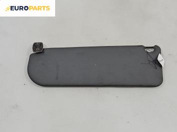 Сенник за Citroen Jumpy Box I (06.1994 - 10.2006), позиция: лява