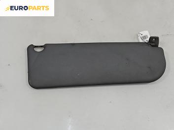 Сенник за Citroen Jumpy Box I (06.1994 - 10.2006), позиция: дясна