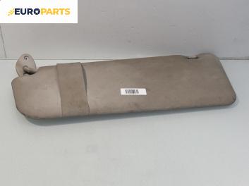 Сенник за Citroen Berlingo Pick-Up / Van I (07.1996 - 12.2011), позиция: дясна