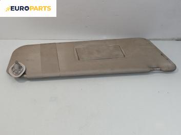 Сенник за Citroen Berlingo Pick-Up / Van I (07.1996 - 12.2011), позиция: лява