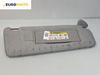 Сенник за Jaguar XF Sedan I (03.2008 - 04.2015), позиция: дясна