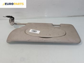 Сенник за Mini Hatchback I (R50, R53) (06.2001 - 09.2006), позиция: лява