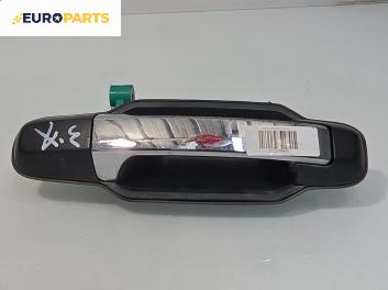 Външна дръжка за Kia Sorento I SUV (08.2002 - 12.2009), 4+1 вр., джип, позиция: задна, дясна