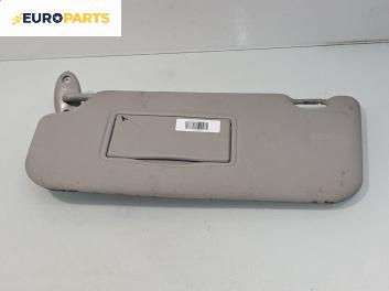 Сенник за Ford Fiesta V Hatchback (11.2001 - 03.2010), позиция: лява