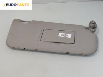 Сенник за Ford Fiesta V Hatchback (11.2001 - 03.2010), позиция: дясна