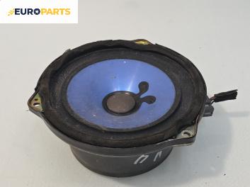 Високоговорител за Kia Sorento I SUV (08.2002 - 12.2009)