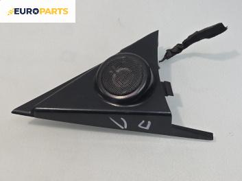 Високоговорител за Kia Sorento I SUV (08.2002 - 12.2009)