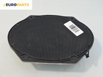 Високоговорител за Ford Fiesta V Hatchback (11.2001 - 03.2010)