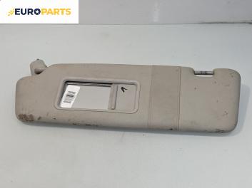 Сенник за Audi A3 Hatchback II (05.2003 - 08.2012), позиция: лява