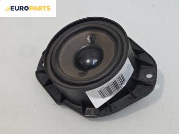 Високоговорител за Opel Vectra B Sedan (09.1995 - 04.2002)