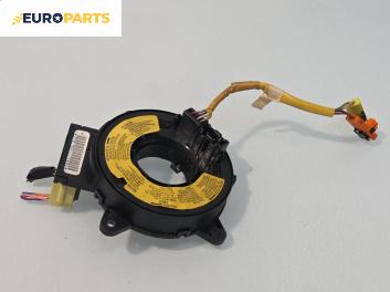 Лентов кабел за Airbag за Mazda 6 Station Wagon I (08.2002 - 12.2007)