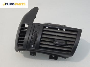 Духалка парно за Fiat Stilo Hatchback (10.2001 - 11.2010)