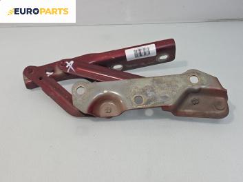 Панта преден капак за Opel Vectra B Sedan (09.1995 - 04.2002), 4+1 вр., седан, позиция: дясна